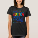 Pesquisar por ilumine camisetas Autismo