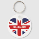 Pesquisar por british chaveiros Europa