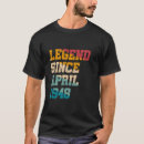 Pesquisar por 77 anos camisetas 1948