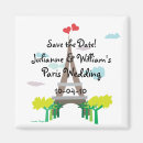 Pesquisar por save the date imas Destino