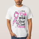 Pesquisar por conscience camisetas Conhecimento