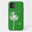Pesquisar por dentes iphone capas Monograma