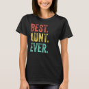 Pesquisar por dis camisetas Mãe