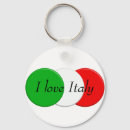 Pesquisar por eu amo italia chaveiros Bandeira