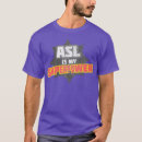 Pesquisar por surdo masculinas camisetas Assinar