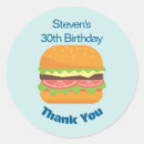 Pesquisar por hamburger adesivos Aniversário