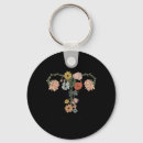 Pesquisar por útero chaveiros Pro