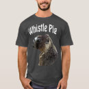 Pesquisar por recreação roupas Yellowstone