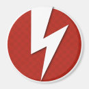 Pesquisar por parafusos imas Raio