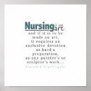 Pesquisar por nursing pósteres Nurse