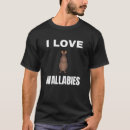 Pesquisar por wallabies camisetas Wallaby