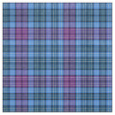Pesquisar por xadrez azul verde tecidos Tartan
