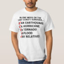 Pesquisar por furacão camisetas Terremoto
