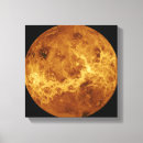 Pesquisar por nosso sistema solar impressão de canvas Veno