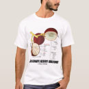 Pesquisar por vinho e uvas camisetas Fruta