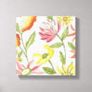 Pesquisar por decorativas impressão de canvas Botânico