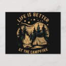 Pesquisar por camping cartoes postais Caminhada
