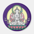 Pesquisar por avalokiteshvara Thangka
