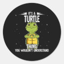 Pesquisar por aquário adesivos Praia