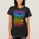 Pesquisar por chakras camisetas Ditado