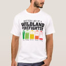 Pesquisar por bombeiro camisetas Sarcástico