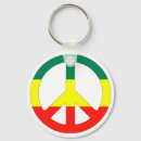 Pesquisar por rasta chaveiros Paz
