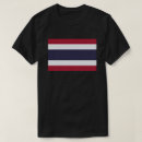 Pesquisar por tailandesas camisetas Thai