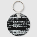 Pesquisar por code chaveiros Html