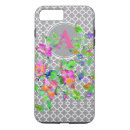Pesquisar por zig iphone capas Feminino
