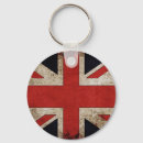 Pesquisar por uk chaveiros Viagem