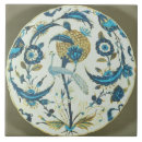 Pesquisar por iznik azulejos Islâmico