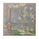 Pesquisar por fundo branco azulejos Moderno