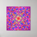 Pesquisar por casa bonita impressão de canvas Qualquer pessoa