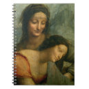 Pesquisar por leonardo da vinci cadernos de notas Belas artes