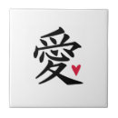 Pesquisar por caráteres japoneses Chinês