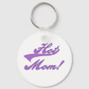 Pesquisar por gostoso de chaveiros Mãe