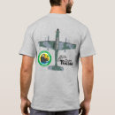 Pesquisar por tucan camisetas Para todos