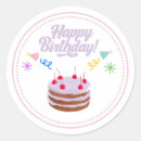 Pesquisar por bolo de aniversário adesivos Qualquer pessoa