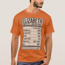 Pesquisar por aliás camisetas Humor