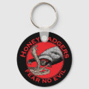 Pesquisar por badass chaveiros Qualquer pessoa