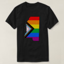 Pesquisar por estado mississippi camisetas Orgulho