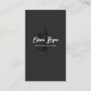 Pesquisar por decorador home cartao de visita Preparação em casa