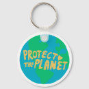 Pesquisar por planetas chaveiros Moderno