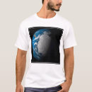 Pesquisar por simulado camisetas Planeta