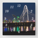 Pesquisar por dallas relogios de parede Texas