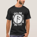 Pesquisar por ansuz camisetas Pista
