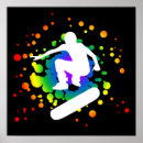 Pesquisar por skater fotografia Extremo