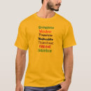Pesquisar por great camisetas Animais de estimação