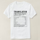 Pesquisar por tradutores camisetas Para tradutor