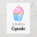 Pesquisar por cupcake cartoes postais Fofofo
